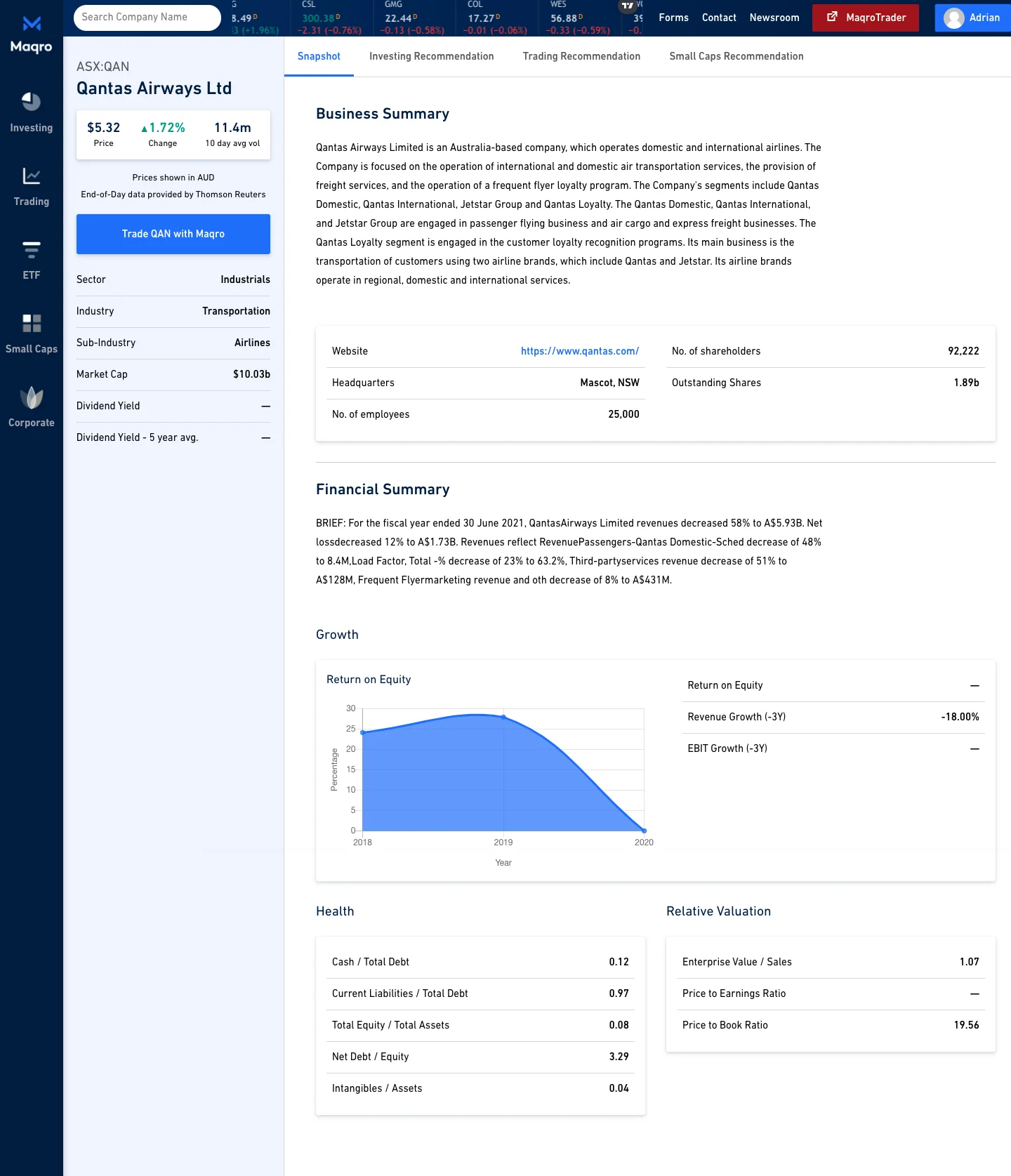 Maqro research portal interface with market analysis and financial data